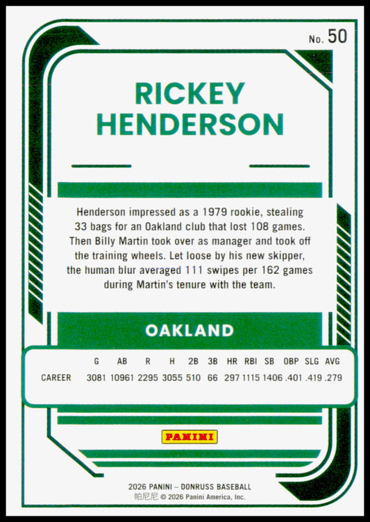 2026 Donruss Rickey Henderson Card Optic Oakland Athletics #50