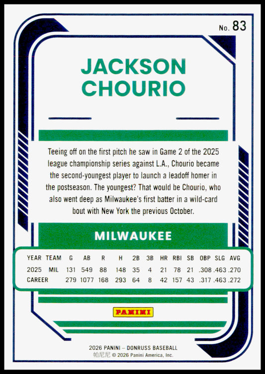 2026 Donruss Jackson Chourio Card Red and Blue Milwaukee Brewers #83