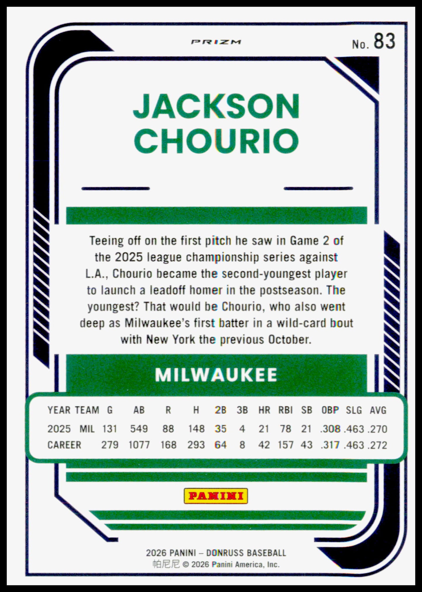 2026 Donruss Jackson Chourio Card Optic Circles Milwaukee Brewers #83