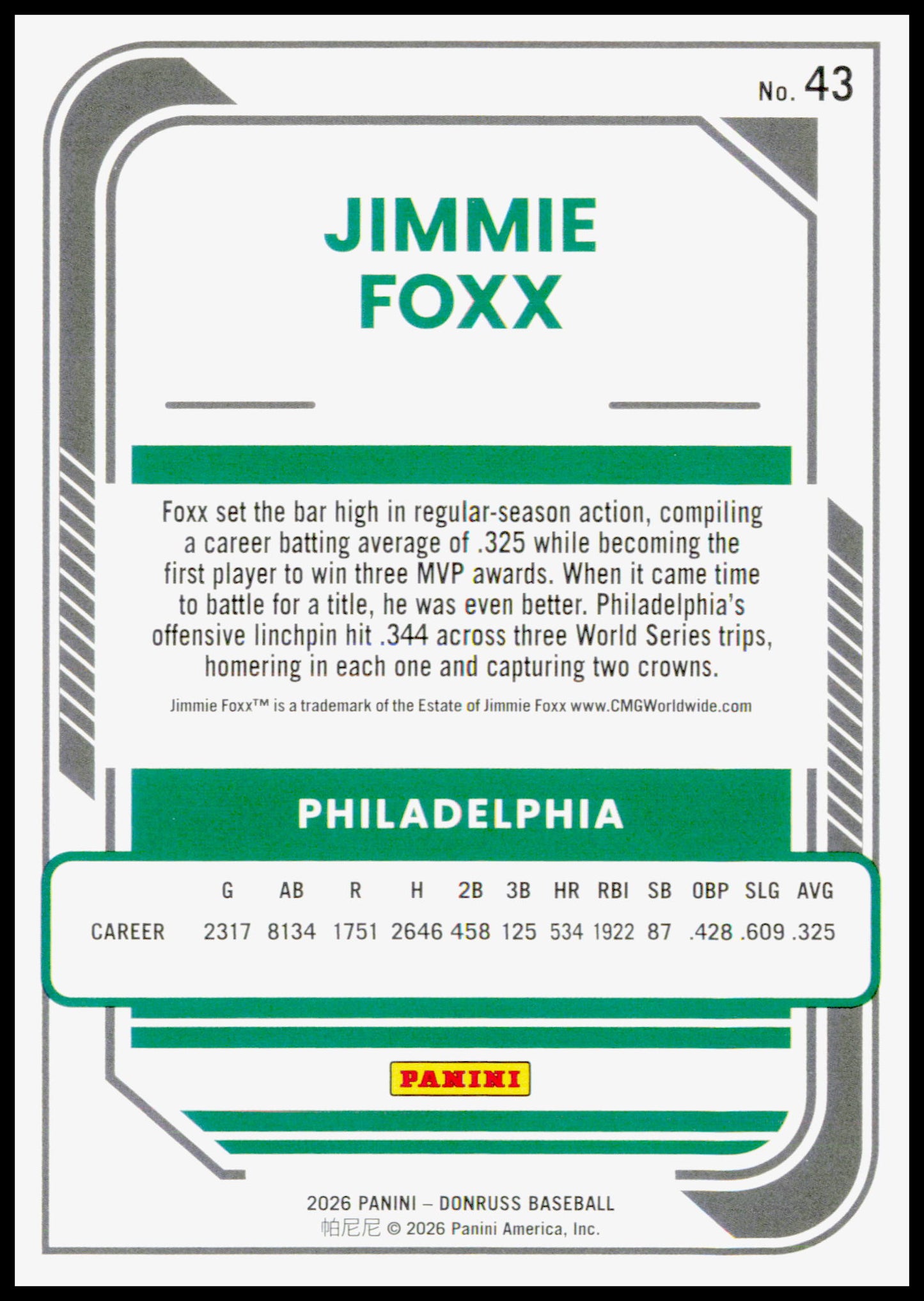 2026 Donruss Jimmie Foxx Card Philadelphia Athletics #43