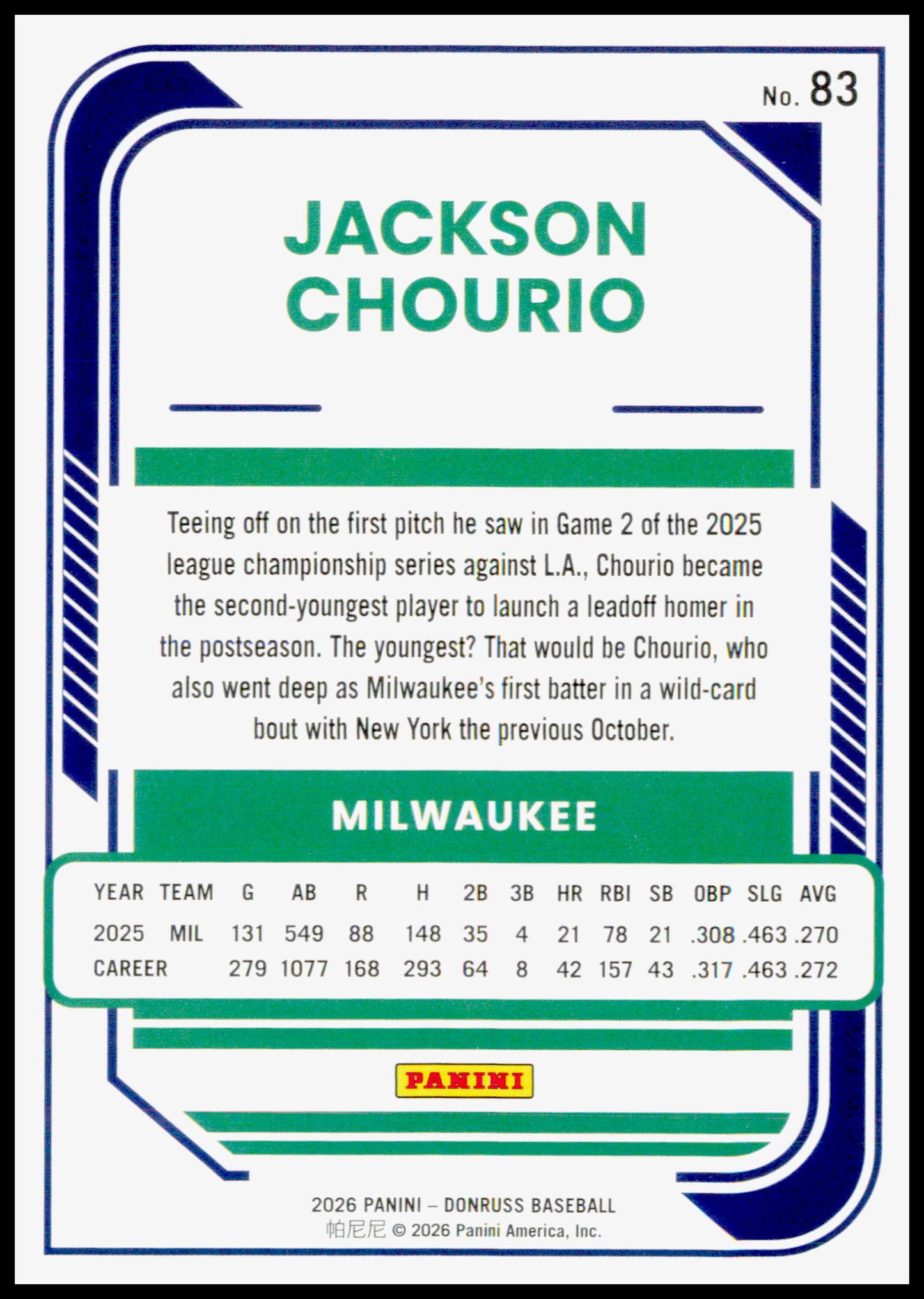 2026 Donruss Jackson Chourio Card Milwaukee Brewers #83