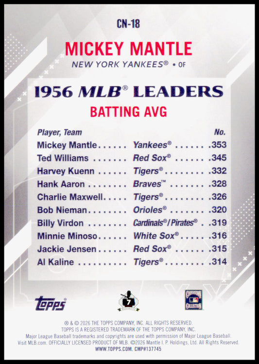 2026 Topps Mickey Mantle Card Crooked Numbers New York Yankees #CN-18