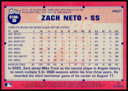 2026 Topps Zach Neto Card 1991 Topps Baseball 35th Anniversary Series 2 Angels