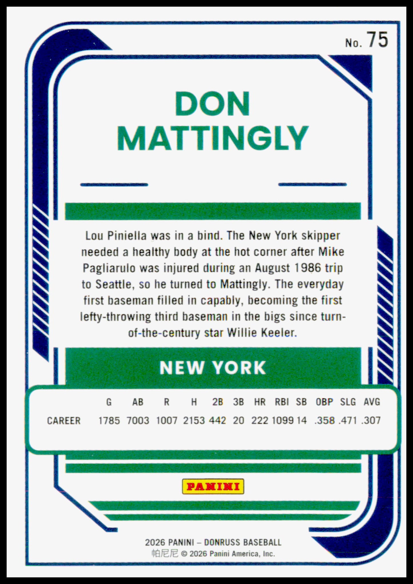 2026 Donruss Don Mattingly Card Optic New York Yankees #75