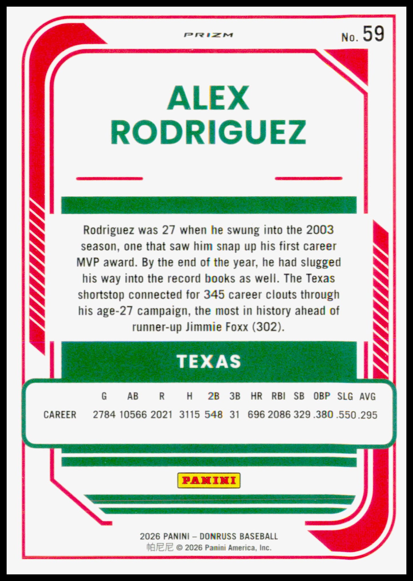 2026 Donruss Alex Rodriguez Card Optic Texas Rangers #59