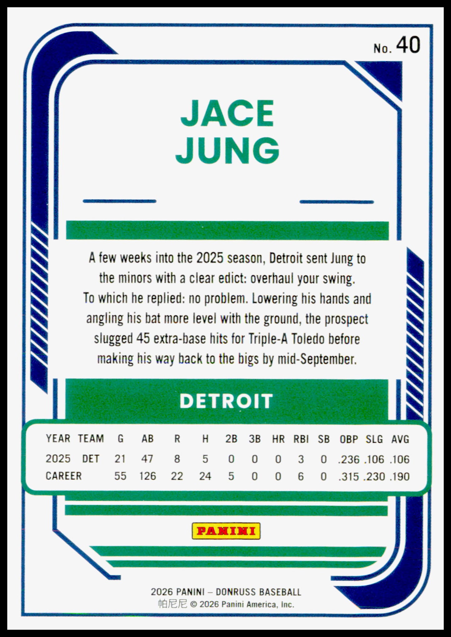 2026 Donruss Jace Jung Card Red and Blue Detroit Tigers #40