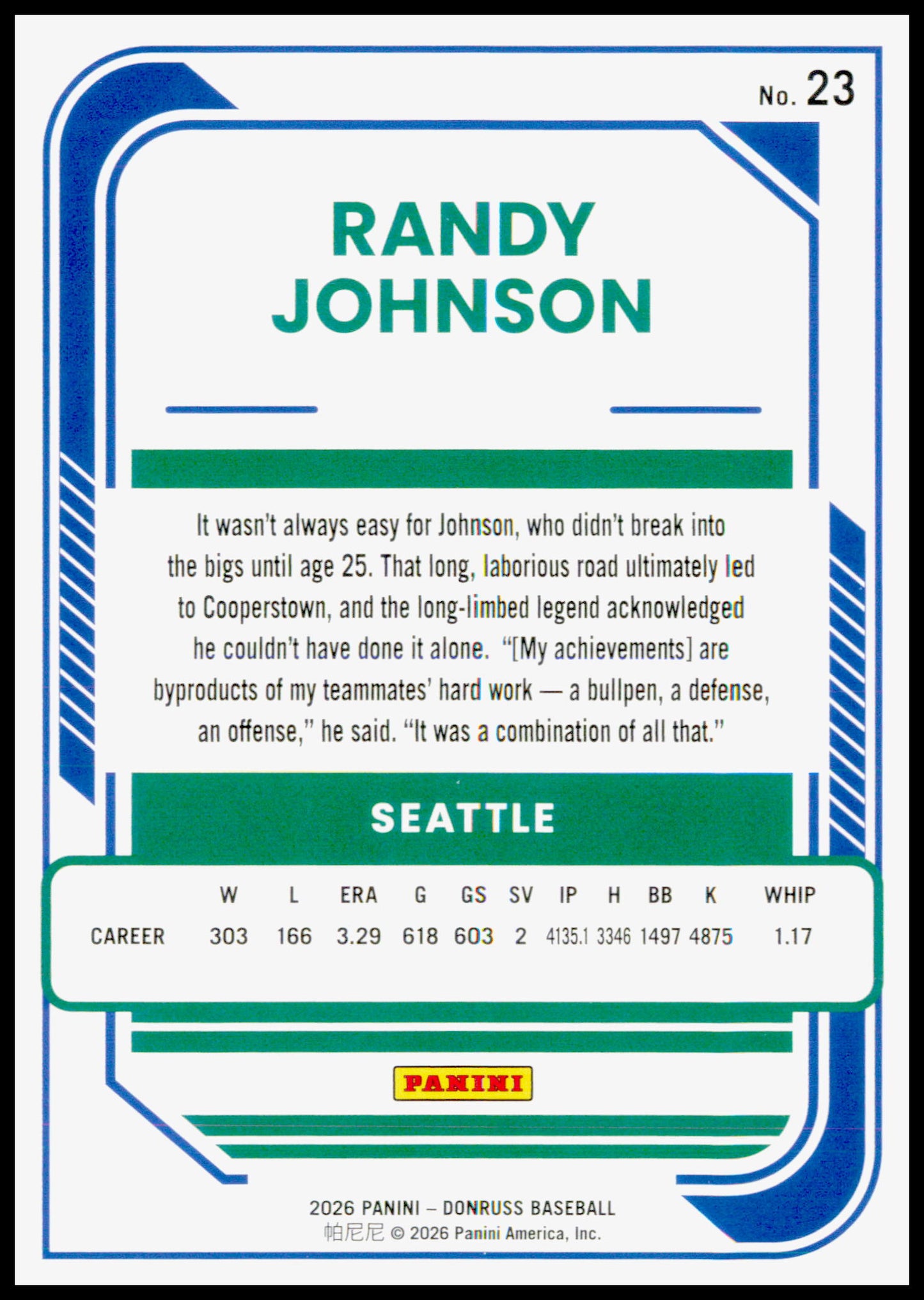 2026 Donruss Randy Johnson Card Liberty Seattle Mariners #23