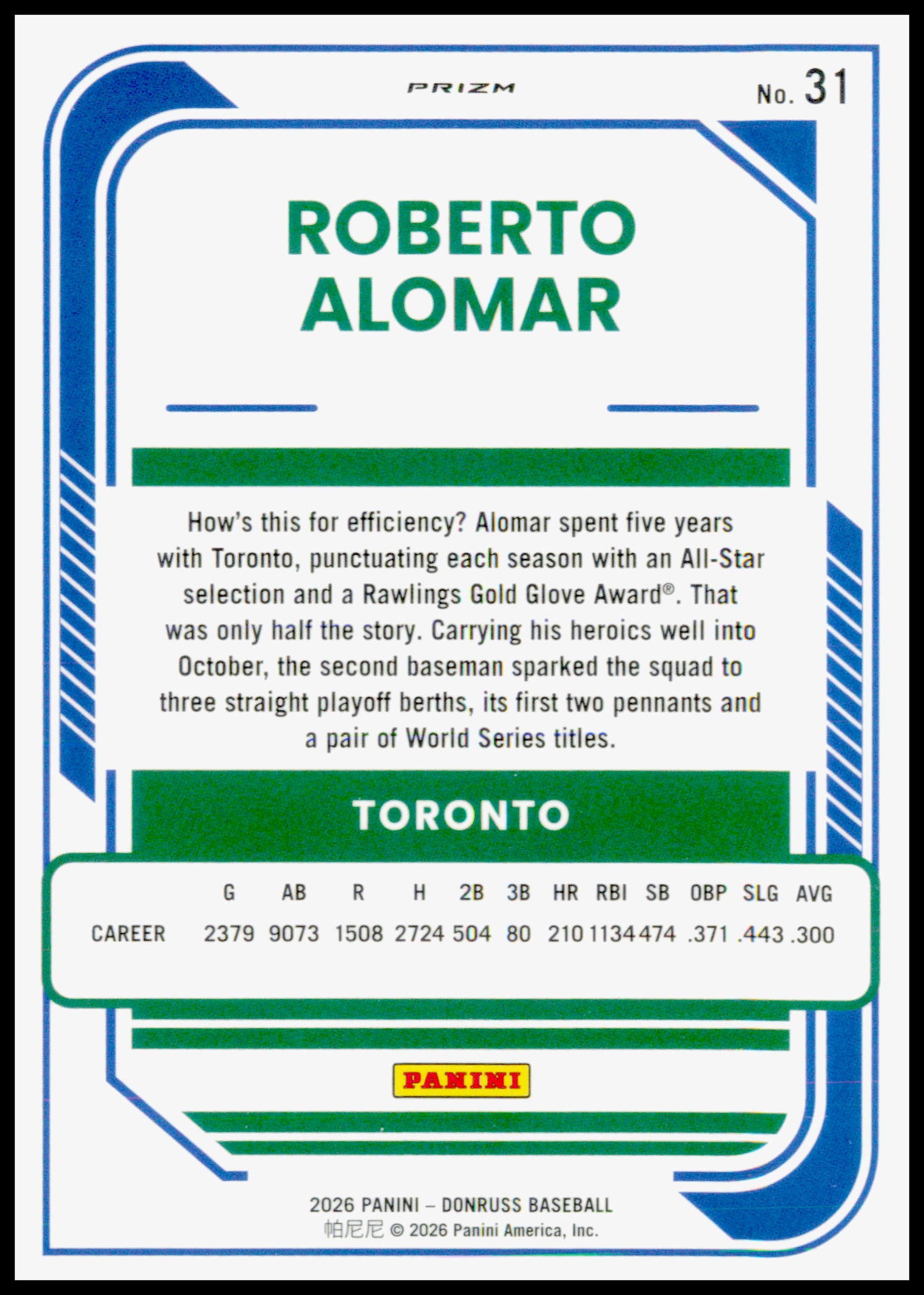 2026 Donruss Roberto Alomar Card Optic Blue Velocity Toronto Blue Jays #31
