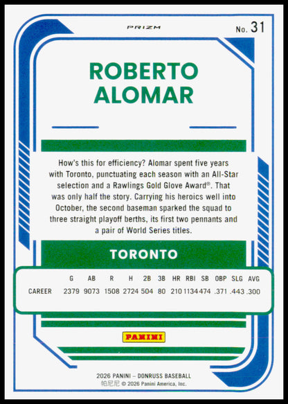 2026 Donruss Roberto Alomar Card Optic Blue Velocity Toronto Blue Jays #31