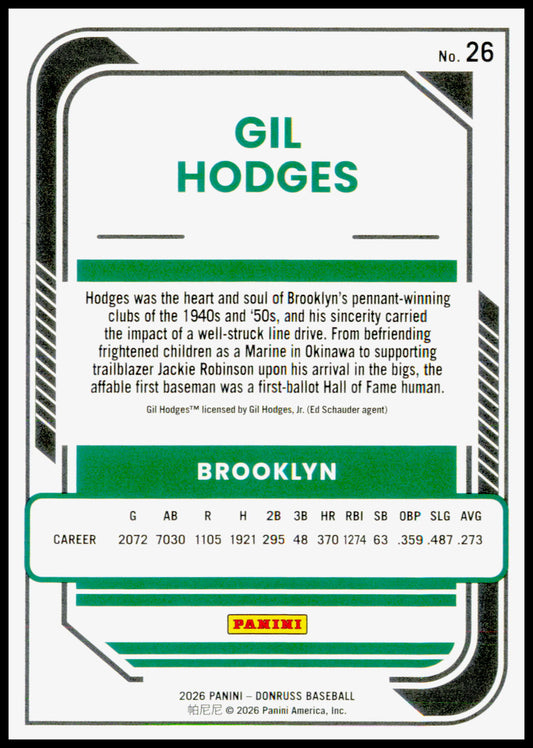 2026 Donruss Gil Hodges Card Red and Blue Brooklyn Dodgers #26