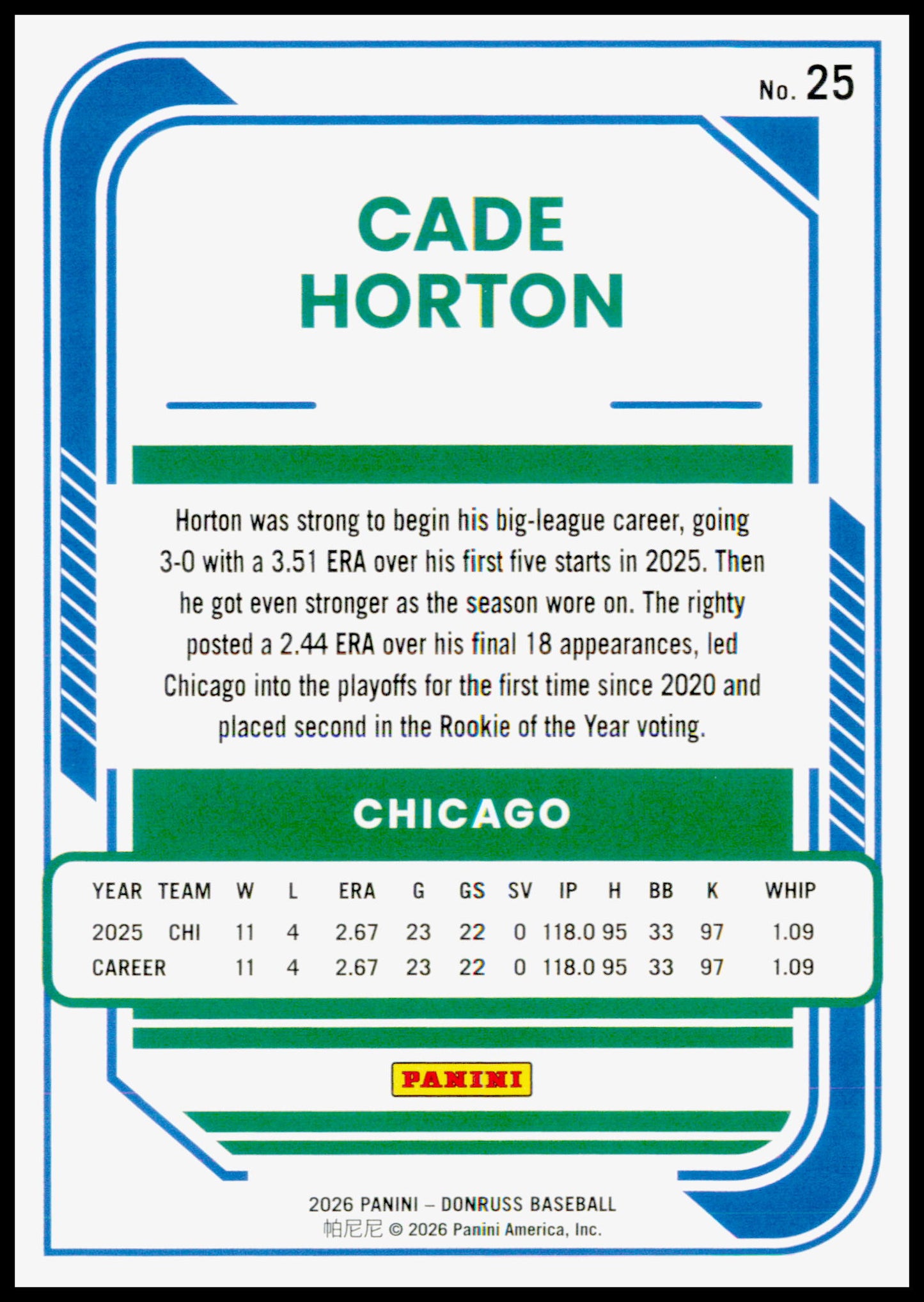 2026 Donruss Cade Horton Card Red and Blue Chicago Cubs #25