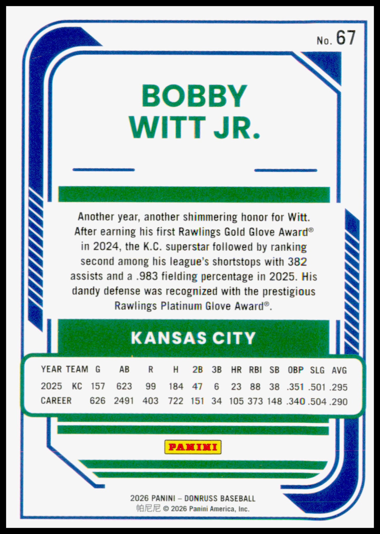 2026 Donruss Bobby Witt Jr. Card Optic Kansas City Royals #67