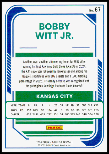 2026 Donruss Bobby Witt Jr. Card Red and Blue Kansas City Royals #67