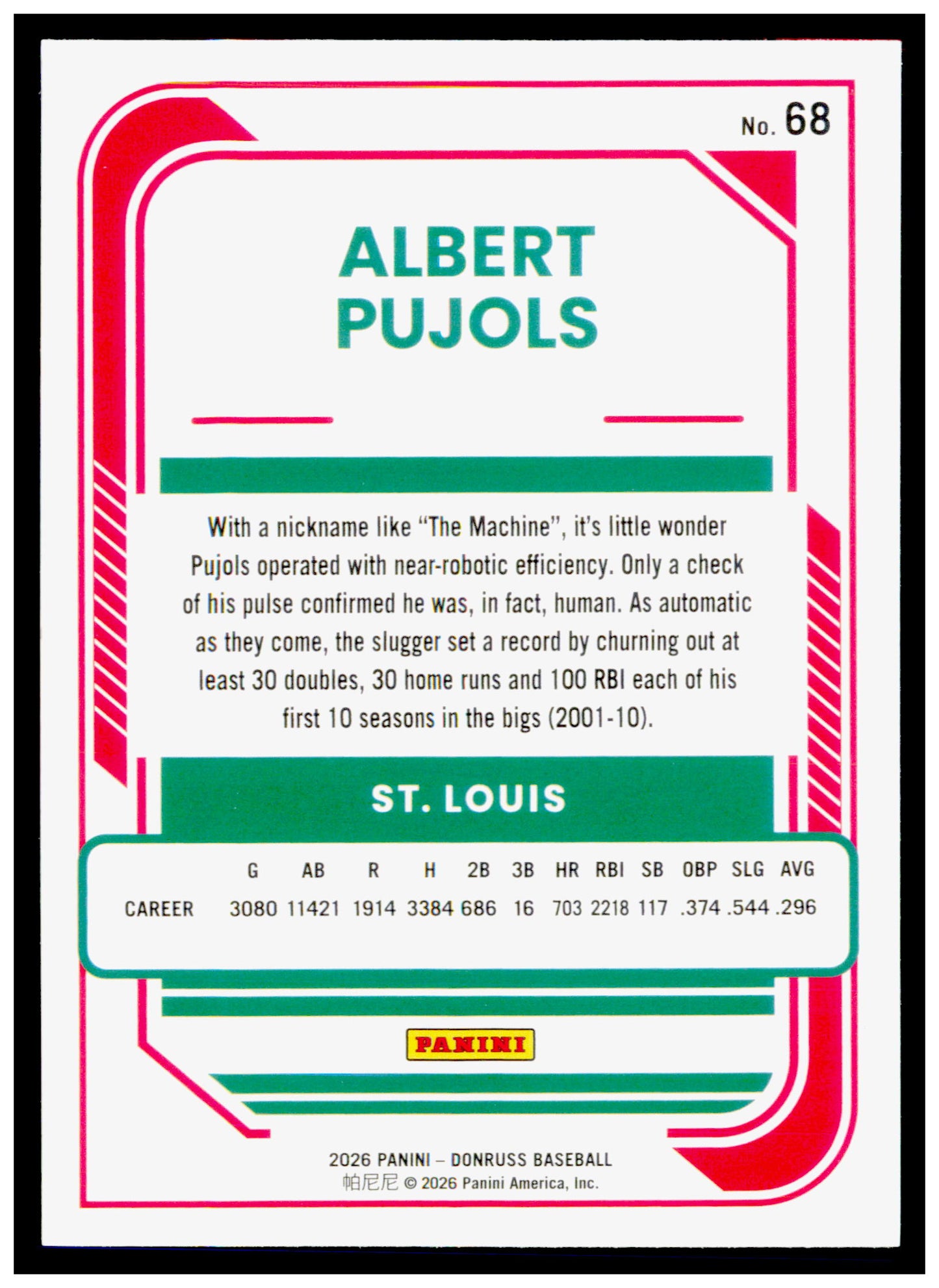 2026 Donruss Albert Pujols Card St. Louis Cardinals #68
