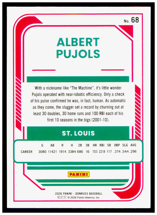 2026 Donruss Albert Pujols Card St. Louis Cardinals #68