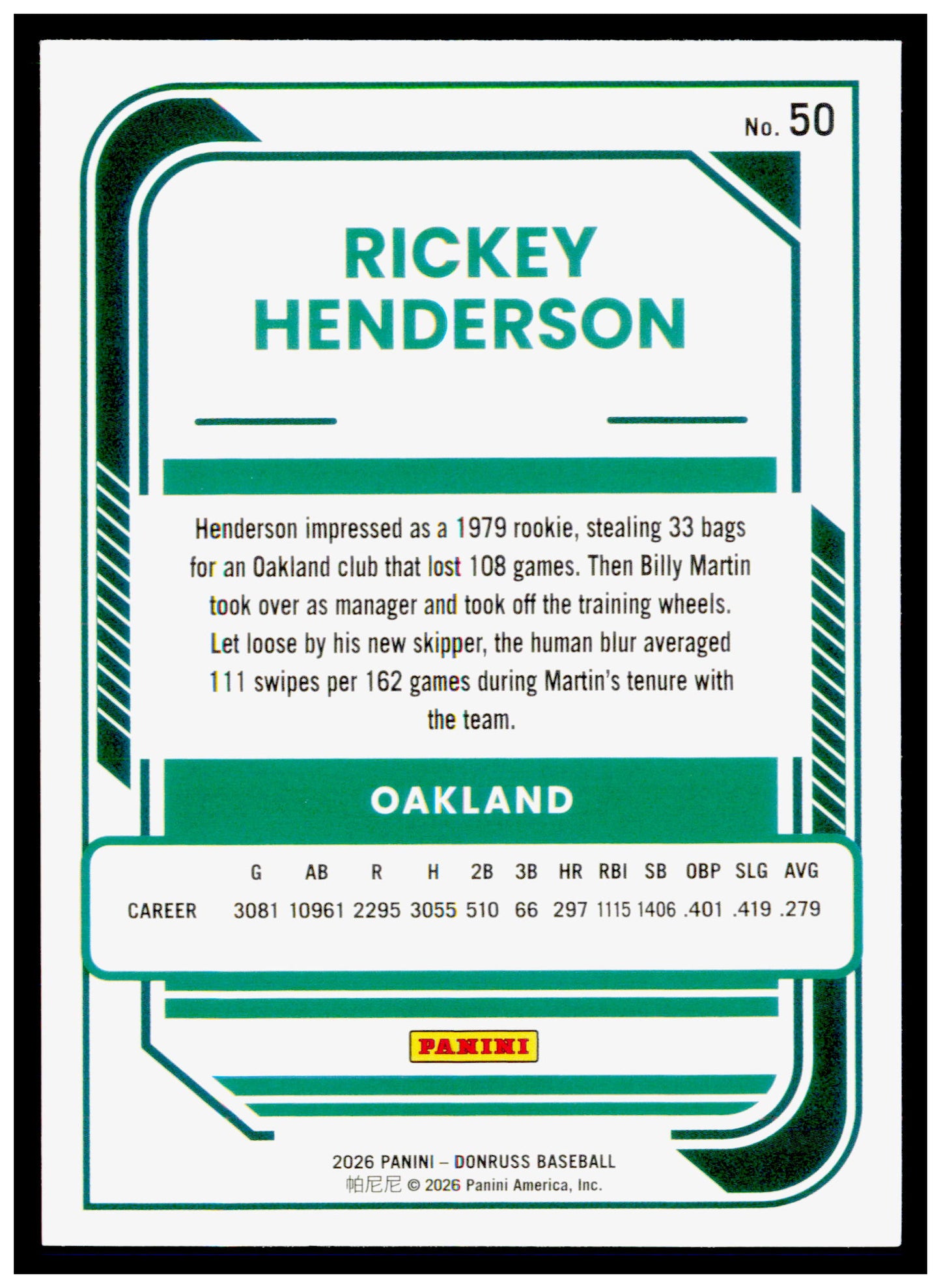 2026 Donruss Rickey Henderson Card Oakland Athletics #50