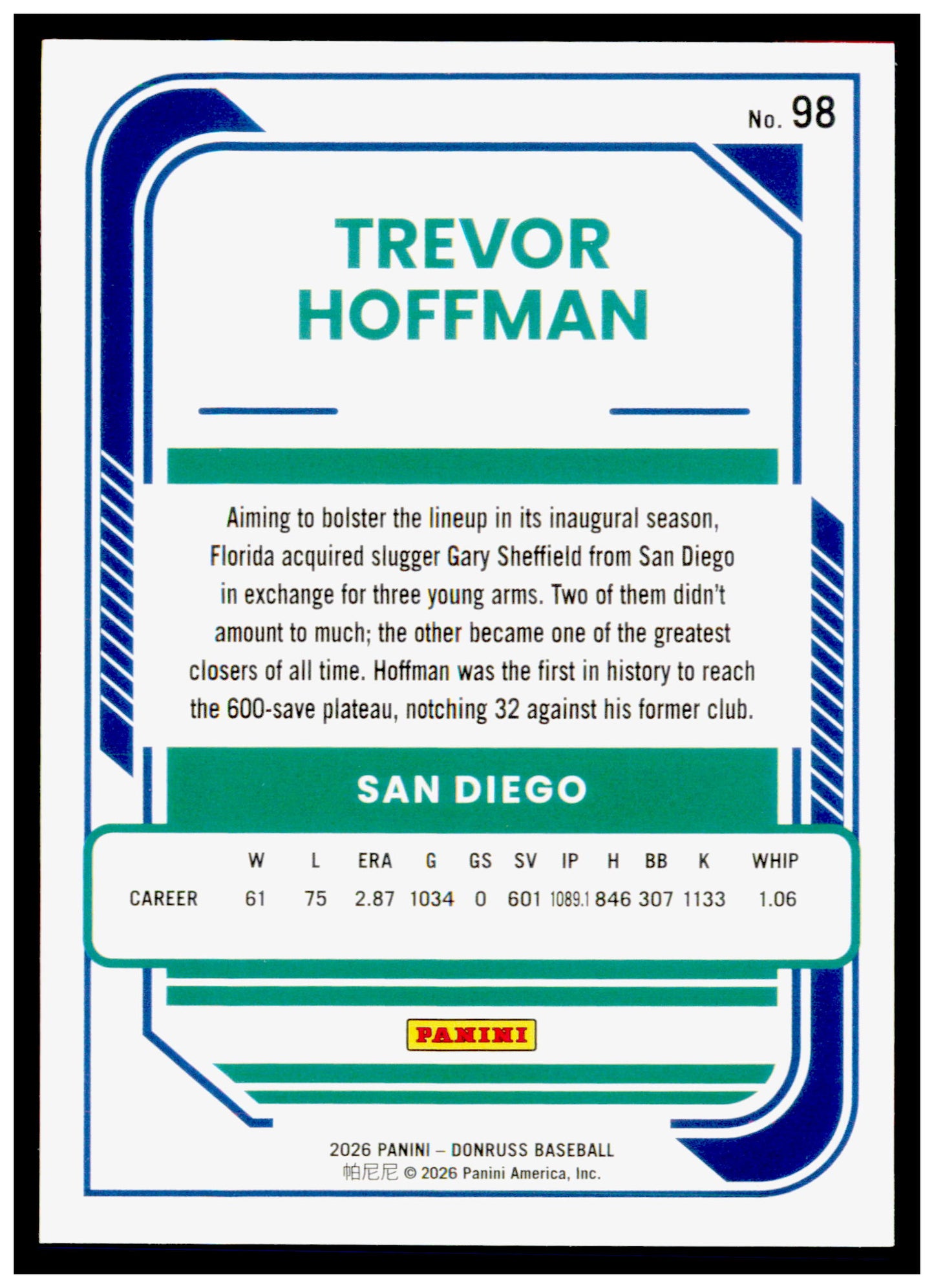 2026 Donruss Trevor Hoffman Card San Diego Padres #98