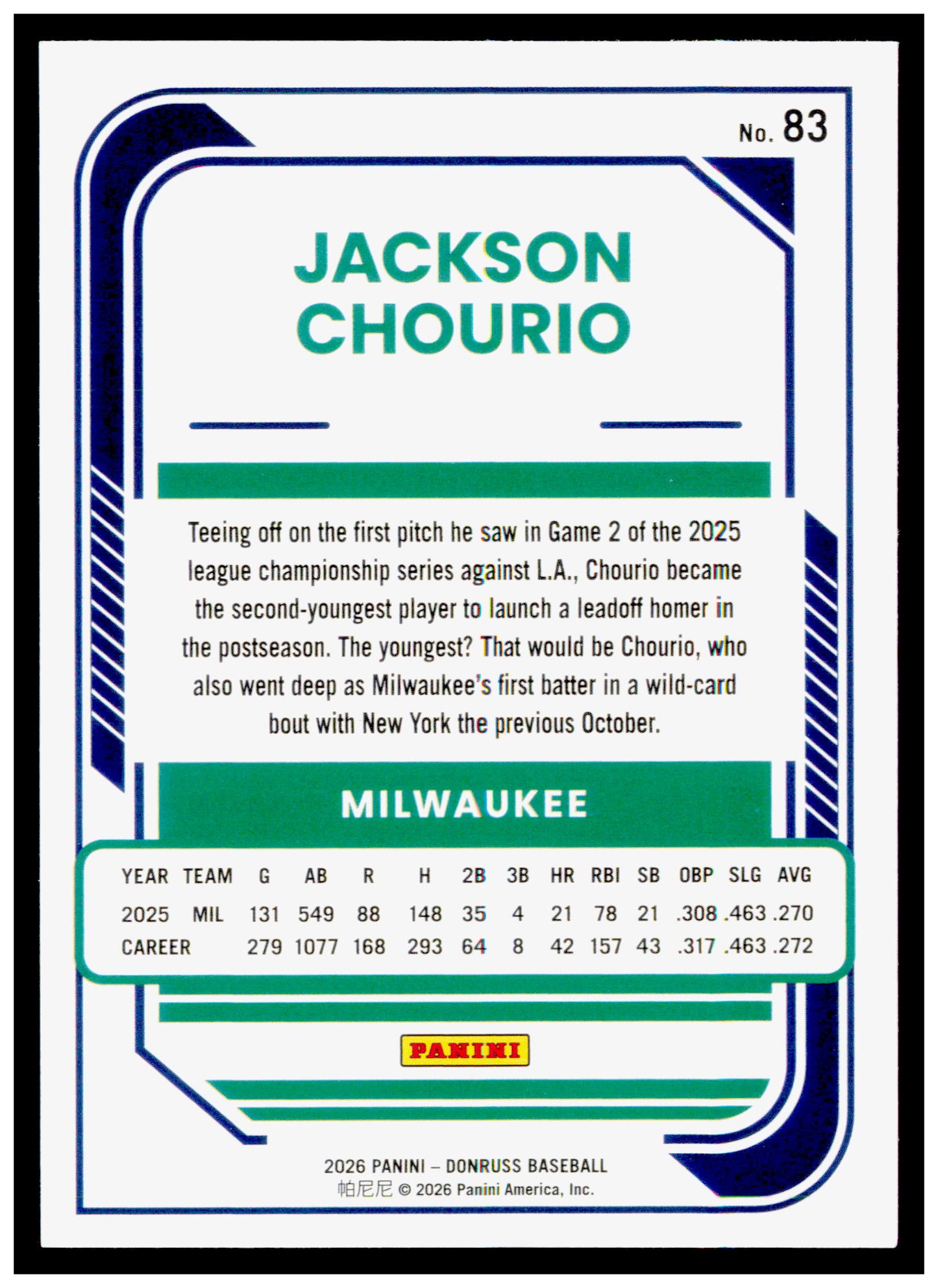 2026 Donruss Jackson Chourio Card Milwaukee Brewers #83
