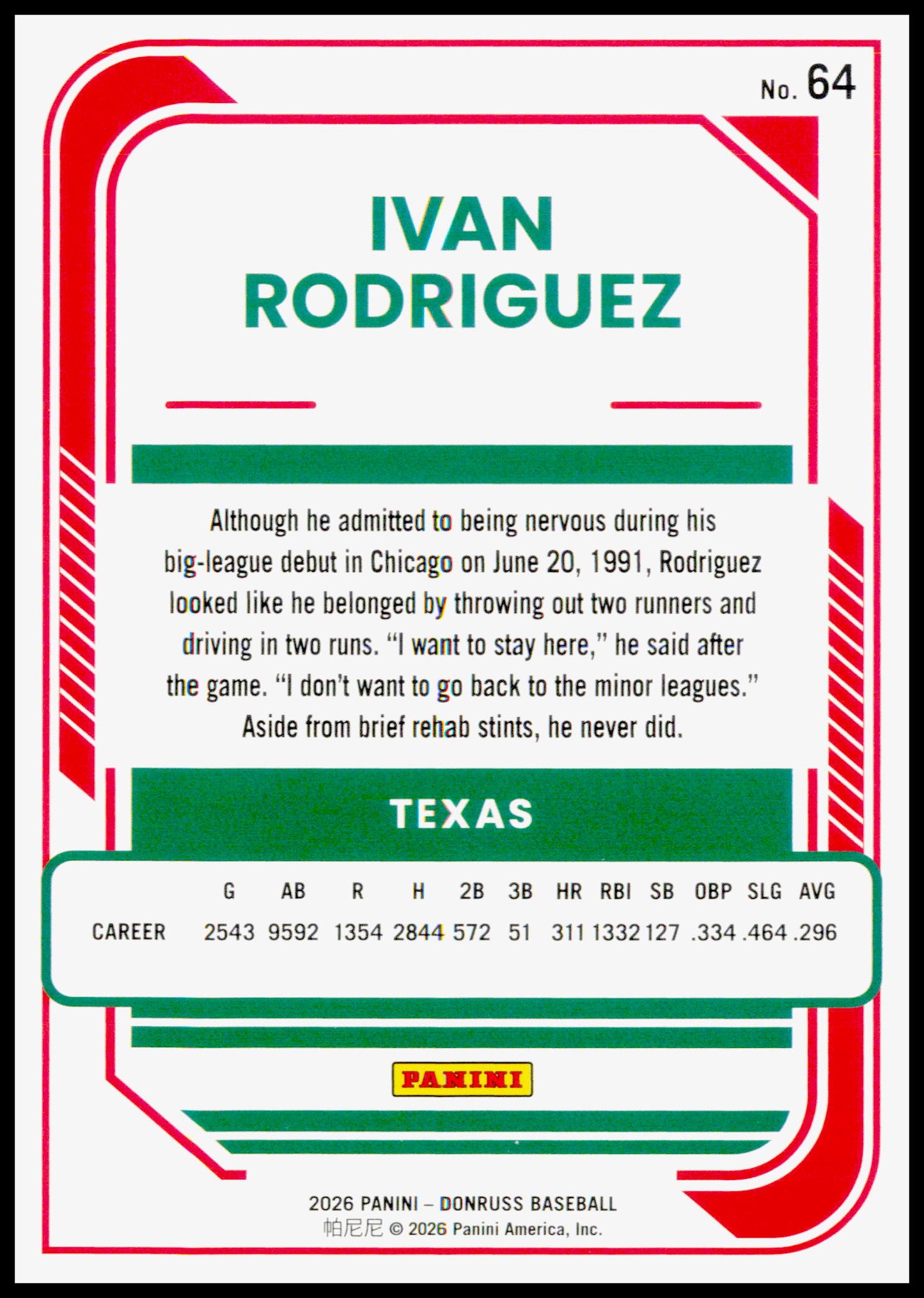 2026 Donruss Ivan Rodriguez Card Liberty Texas Rangers #64