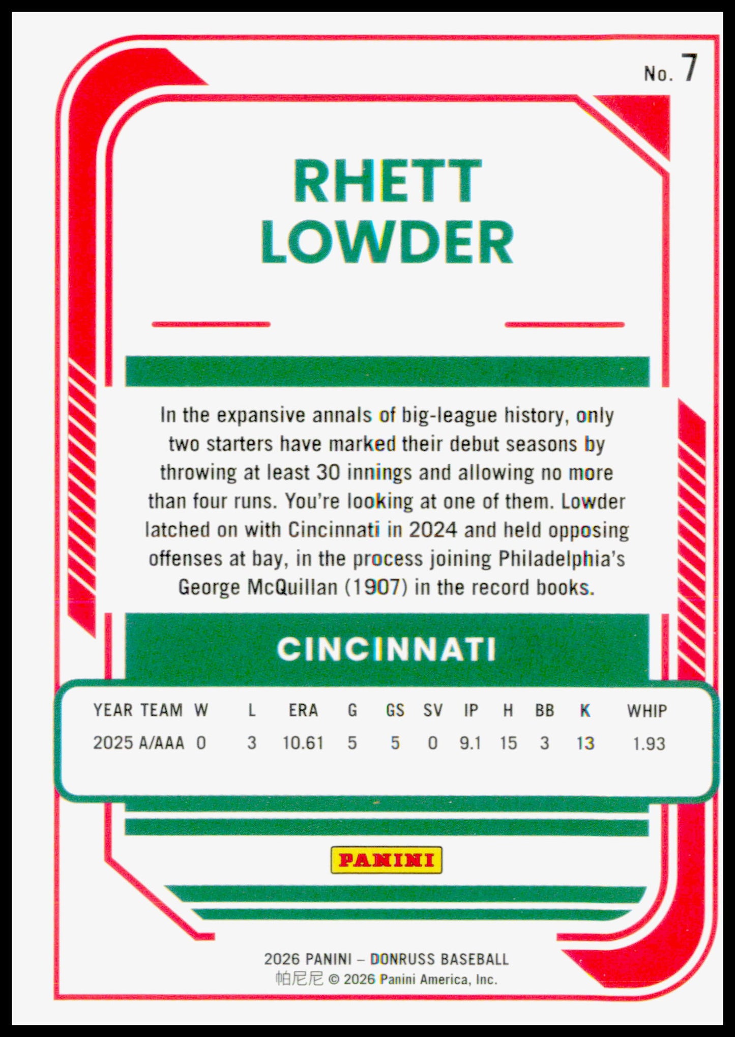 2026 Donruss Rhett Lowder Card Optic Cincinnati Reds #7