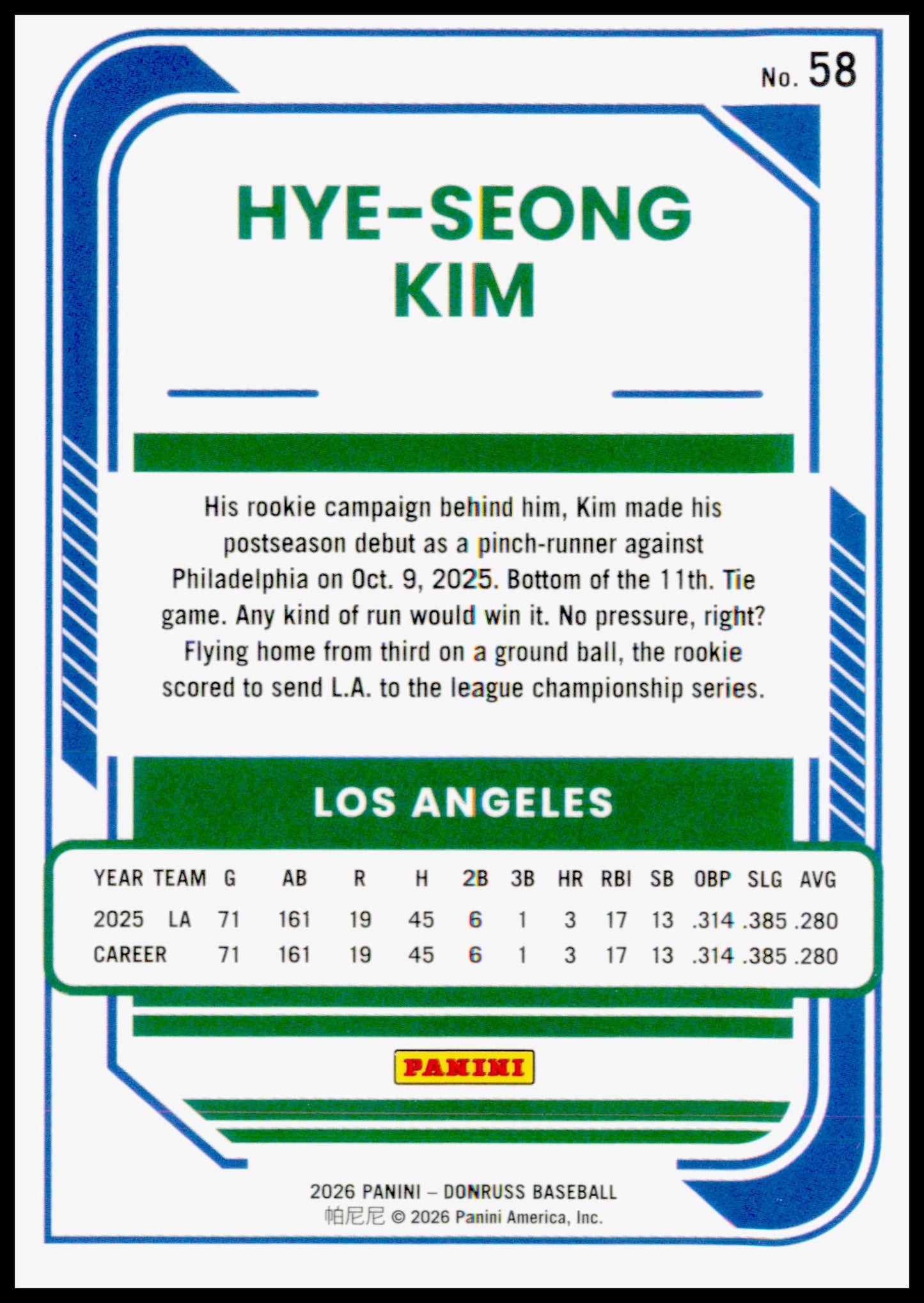 2026 Donruss Hye-Seong Kim Card Optic Los Angeles Dodgers #58