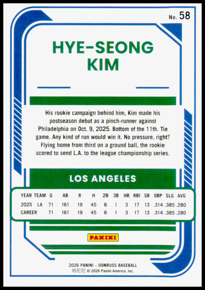 2026 Donruss Hye-Seong Kim Card Optic Los Angeles Dodgers #58