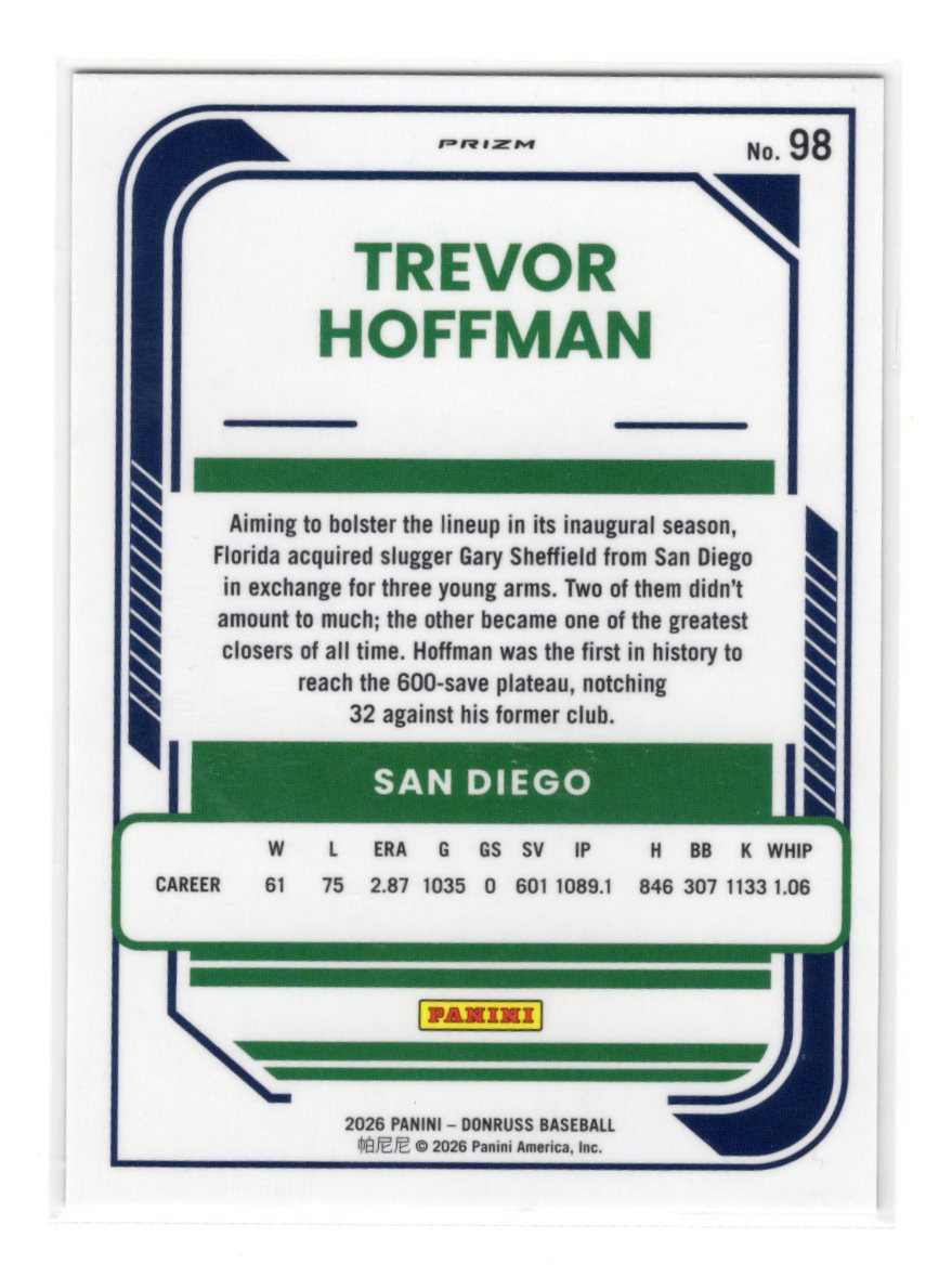2026 Donruss Trevor Hoffman Card Optic Circles San Diego Padres #98