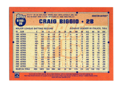 2026 Topps Craig Biggio Card 1991 Topps Baseball 35th Anniversary Houston