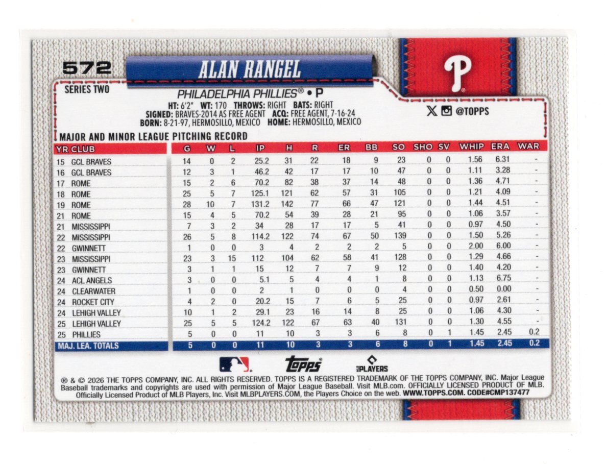 2026 Topps Alan Rangel Card Topps Foil Pattern Philadelphia Phillies #572