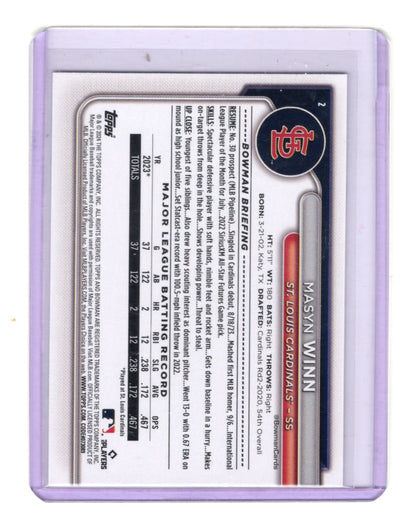 2024 Bowman Masyn Winn Card Rookie St. Louis Cardinals #2