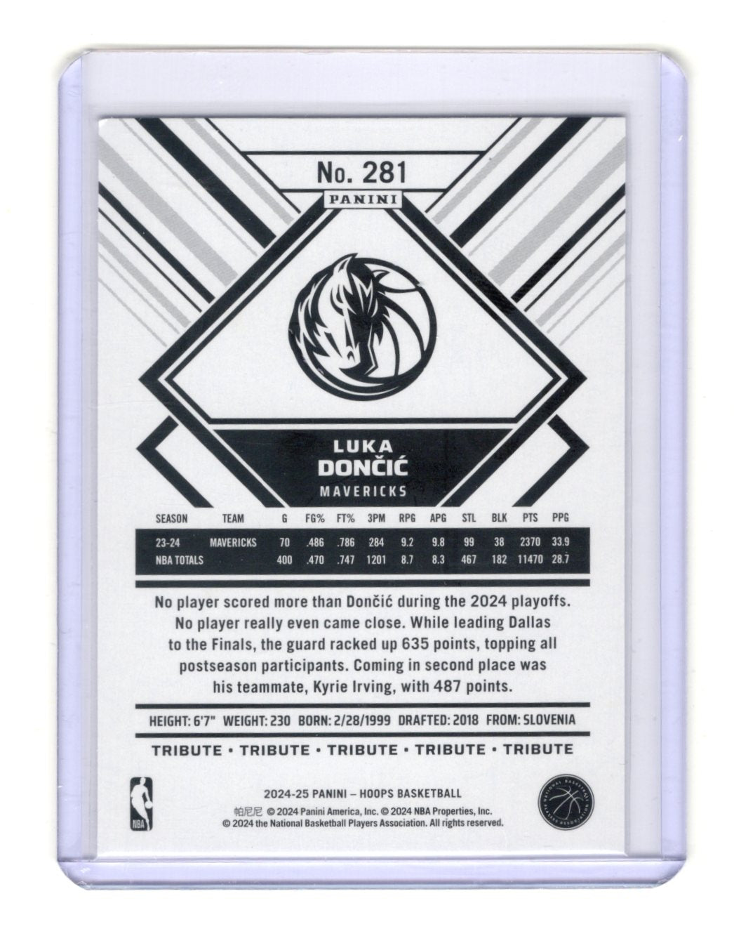 2024-25 Hoops Luka Doncic Card Dallas Mavericks #281