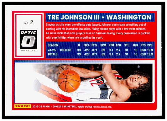 2025-26 Donruss Tre Johnson III Card Optic Washington Wizards #2