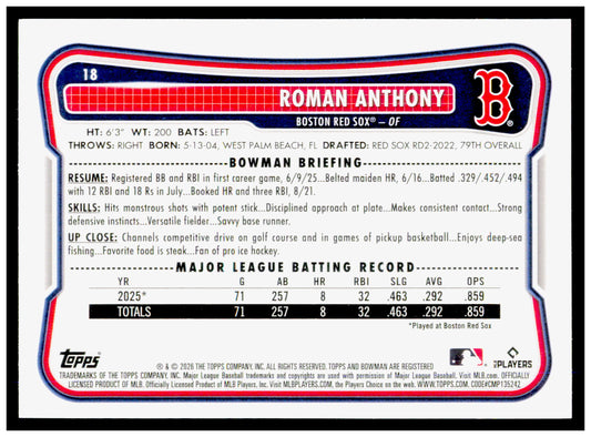 2026 Bowman Roman Anthony Card Rookie Boston Red Sox