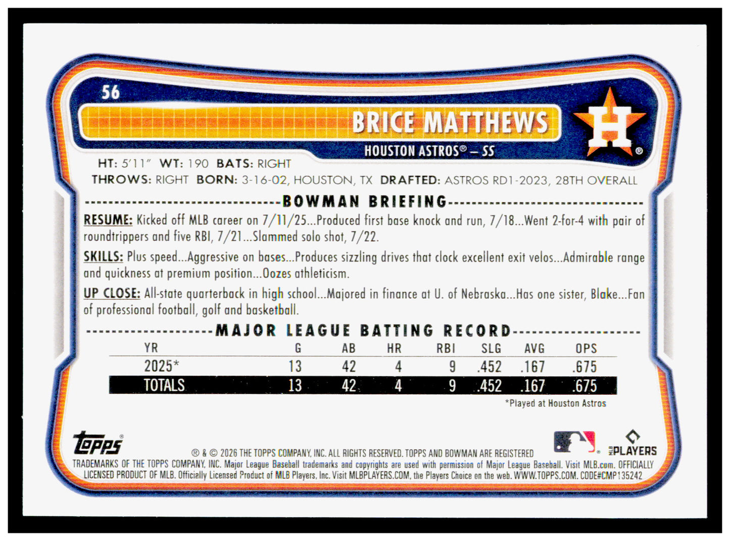 2026 Bowman Brice Matthews Card Rookie Houston Astros