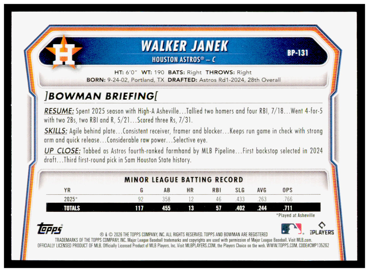 2026 Bowman Walker Janek Card Prospects Houston Astros