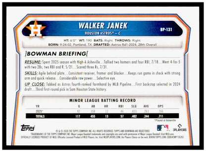 2026 Bowman Walker Janek Card Prospects Houston Astros