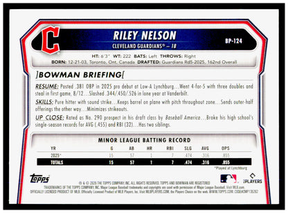 2026 Bowman Riley Nelson Card Prospects Cleveland Guardians