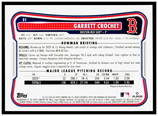 2026 Bowman Garrett Crochet Card Boston Red Sox