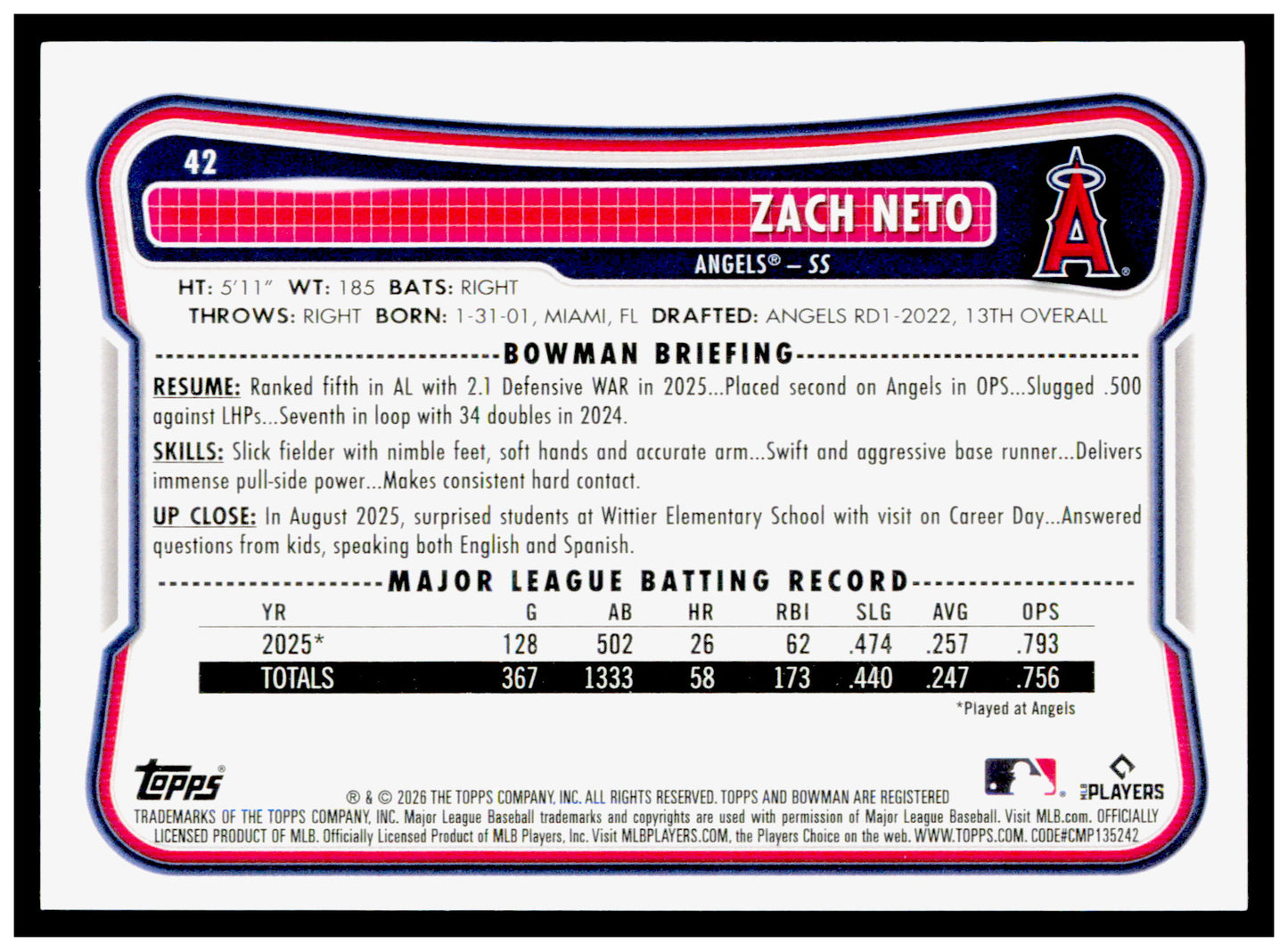 2026 Bowman Zach Neto Card Los Angeles Angels
