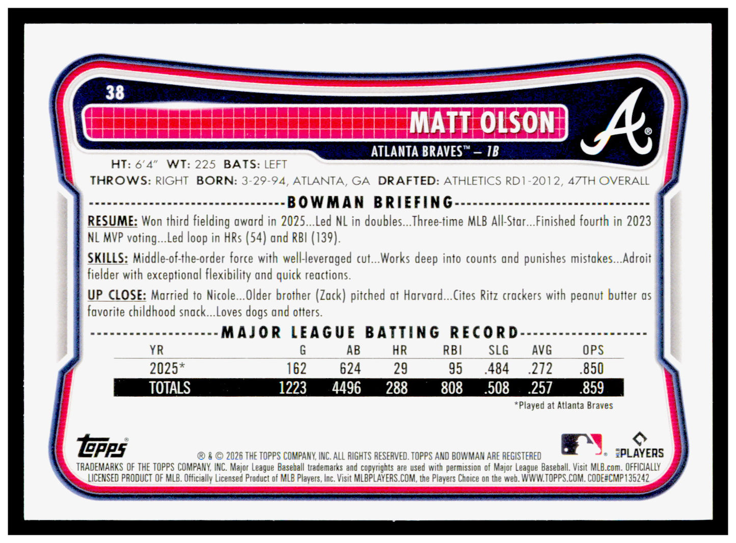 2026 Bowman Matt Olson Card Atlanta Braves