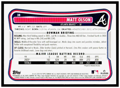 2026 Bowman Matt Olson Card Atlanta Braves