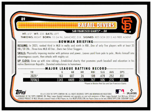 2026 Bowman Rafael Devers Card San Francisco Giants
