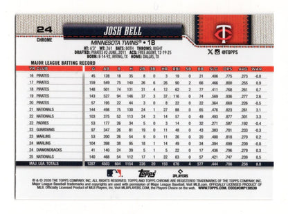 2026 Topps Chrome Josh Bell Card Raywave Refractors Minnesota Twins