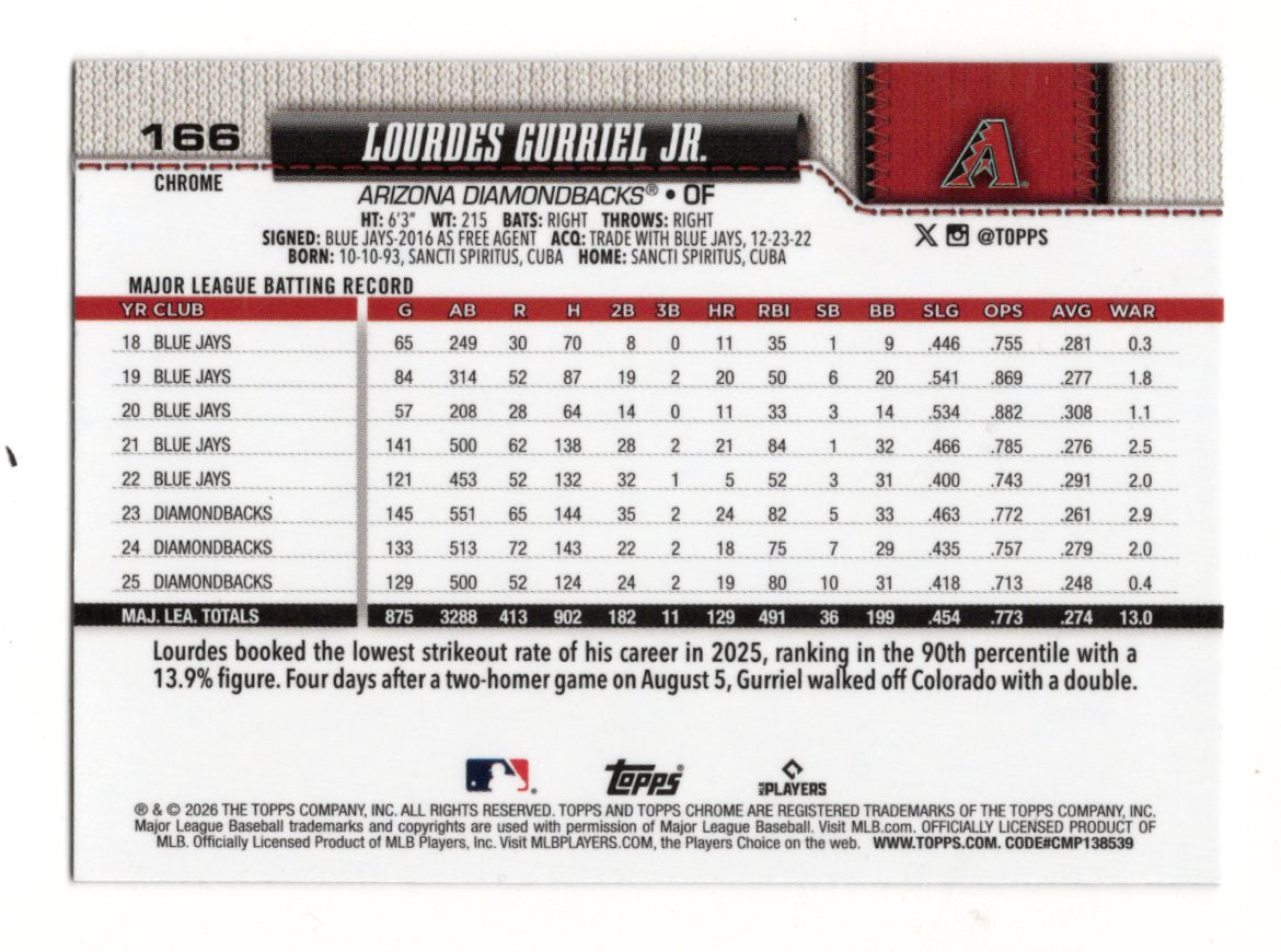 2026 Topps Chrome Lourdes Gurriel Jr #166 Red White Blue Refractor Dbacks