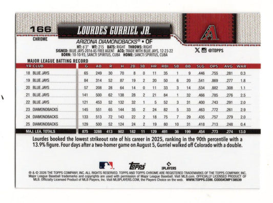 2026 Topps Chrome Lourdes Gurriel Jr #166 Red White Blue Refractor Dbacks