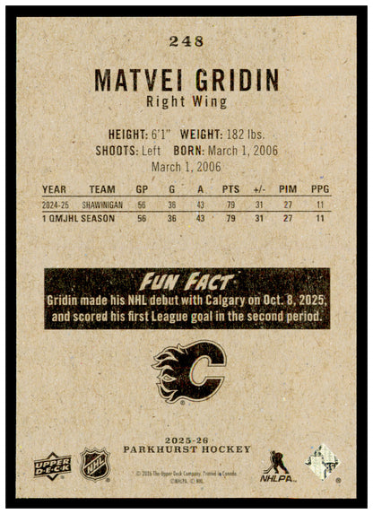 2025-26 Parkhurst Matvei Gridin Card Rookie Calgary Flames