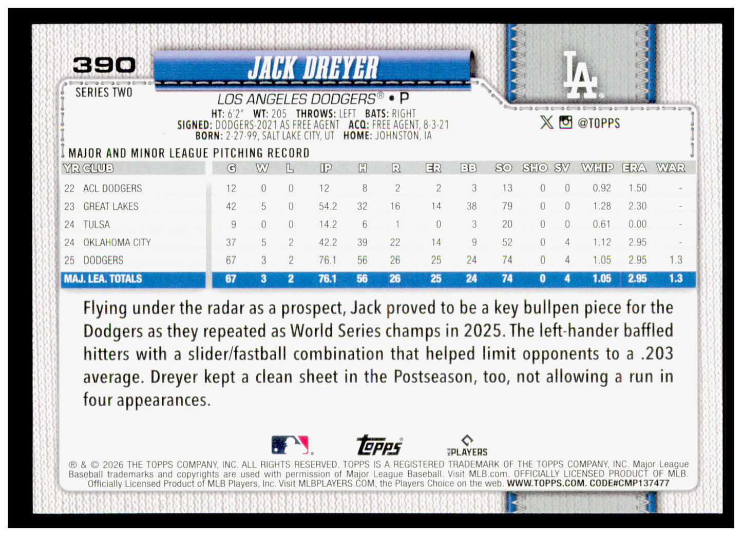 2026 Topps Jack Dreyer Card Los Angeles Dodgers