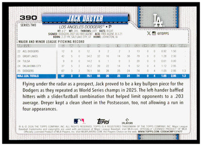 2026 Topps Jack Dreyer Card Los Angeles Dodgers