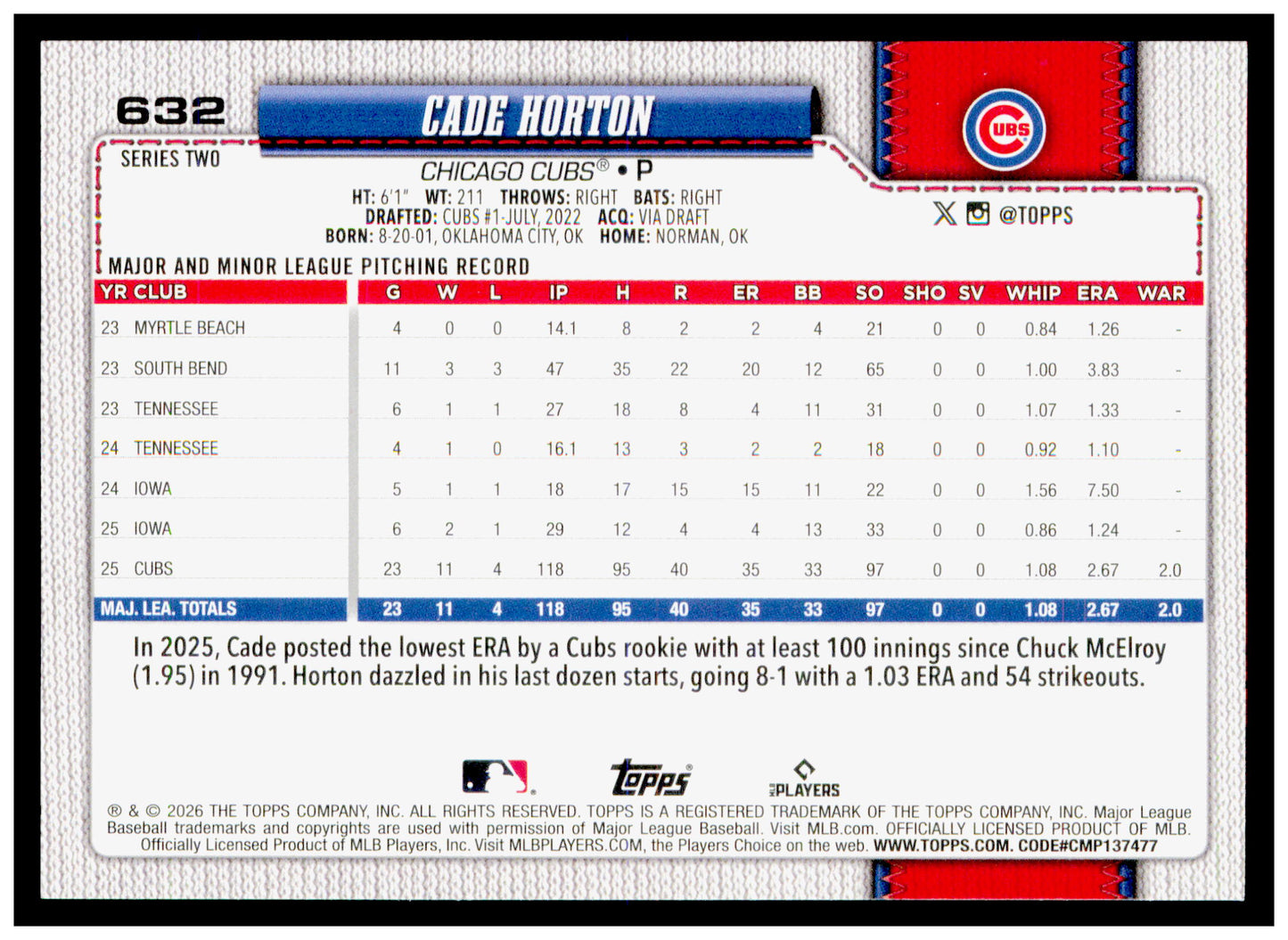 2026 Topps Cade Horton Card Chicago Cubs