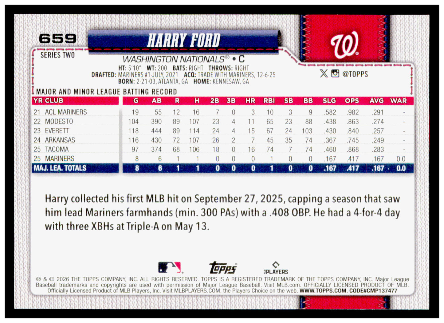 2026 Topps Harry Ford Card Rookie Washington Nationals